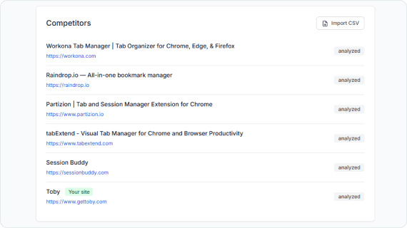 CompetitorTool competitor list showing analyzed competitors in a project